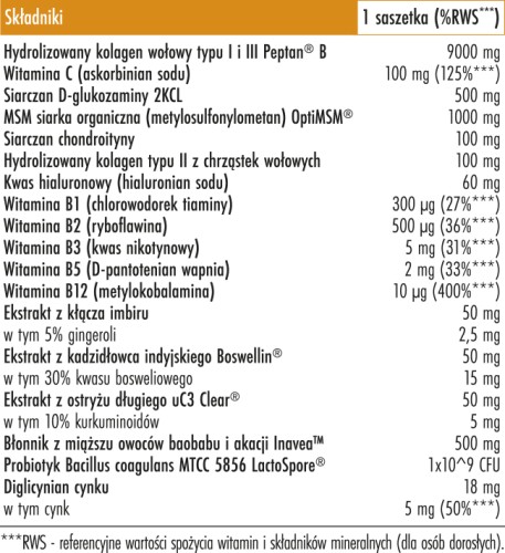 Collagen_Motion_tabelka_EAN5902906189085.jpg